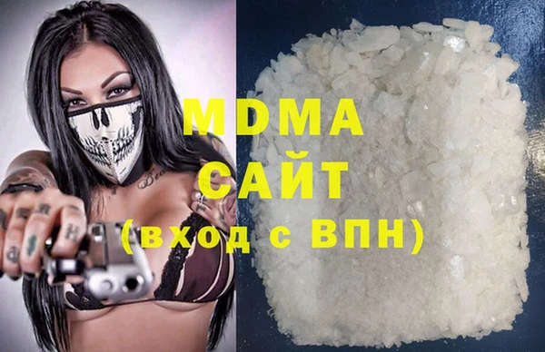 кокс Березники